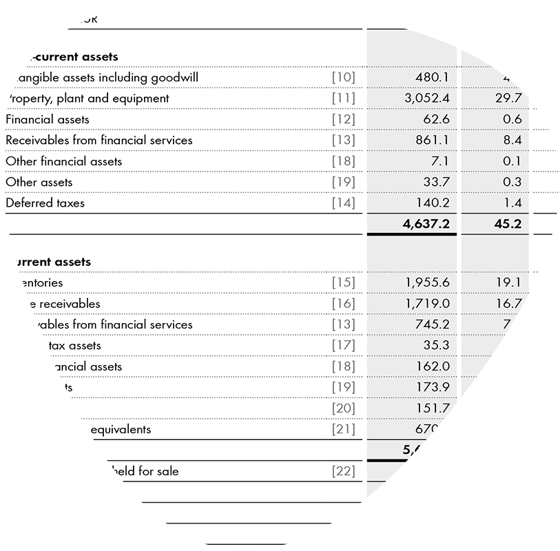 https://londonlegaltranslation.ae/wp-content/uploads/2022/01/financial-statement.png